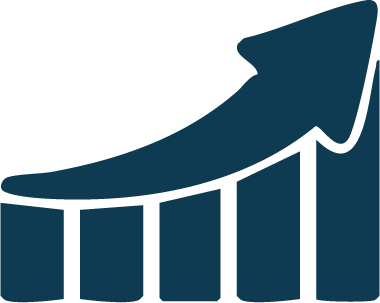 Capital Appreciation Potential
